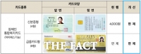  대전 유성구, 장애인통합복지카드 발급수수료 지원