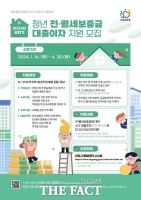  안양시, 무주택 청년 전·월세 보증금 대출 이자 지원