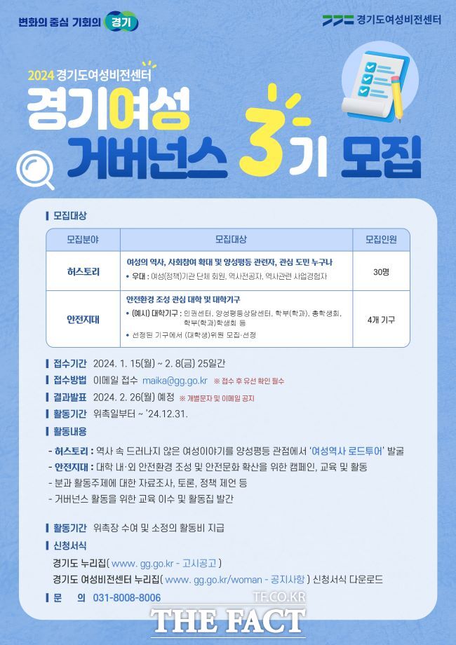 경기여성 거버넌스 3기 모집 홍보물./경기도