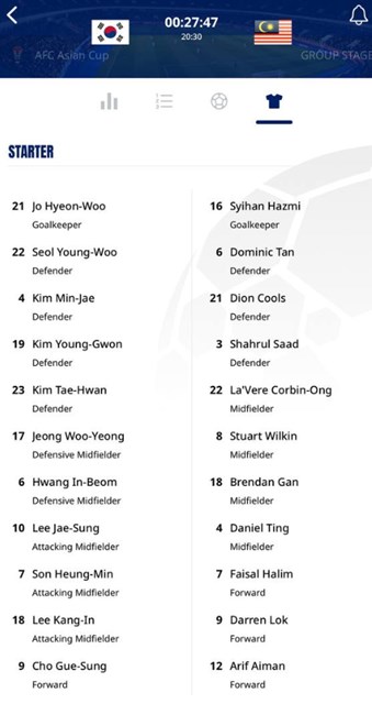 25일 2023 아시안컵 E조 최종전을 펼치는 한국과 말레이시아전 스타팅 11./AFC
