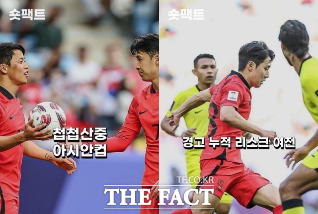 한국은 25일 말레이시아와 아시안컵 E조 조별리그 3차전에서 3-3으로 비겼다. 1승 2무 승점 5로 조 2위가 돼 16강에 진출했다. /[숏팩트] 캡처