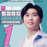  임영웅, 아이돌 차트 평점 랭킹 148주 연속 1위 '질주'