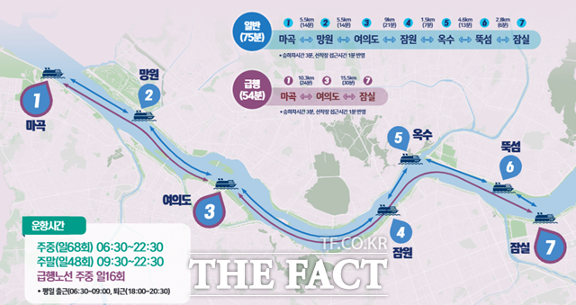 올 10월 한강에서 친환경 수상 대중교통 리버버스가 운항을 시작한다. /서울시