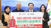  거창군, 사랑의 온도탑 130도 달성…2억3500만원 모금
