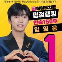  임영웅, 아이돌 차트 평점 랭킹 150주 연속 1위 '질주'