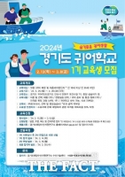  경기도, '귀어학교' 무료 교육생 16명 모집…내달 8일까지 접수