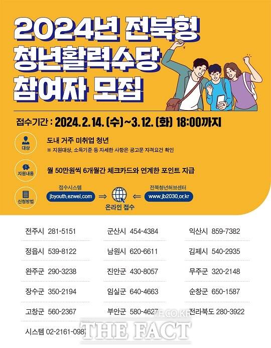 전주시가 오는 3월 12일까지 ‘전북형 청년활력수당’의 참여자를 공개 모집한다./전주시