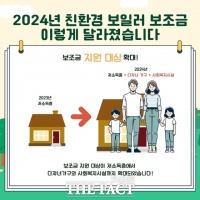  광주 북구, 환경 취약계층 대상 '친환경 보일러 설치비' 지원