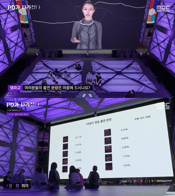 PD가 사라졌다! 1회에서 참가자들이 자신의 출연분량을 확인하고 있는 모습이 담겼다. /MBC 방송화면 캡처