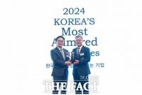  인천공항공사, 17년 연속 '한국에서 가장 존경받는 기업' 선정