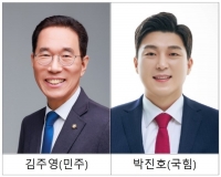 김포시갑, 민주 김주영 vs 국힘 박진호 대결 확정