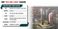  대전시, 역세권 동광장에 49층 규모 트윈타워 건설 추진