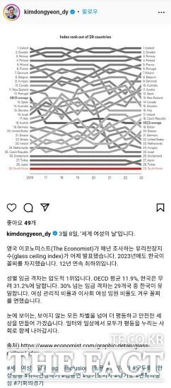 김동연 경기도지사 인스타그램./경기도