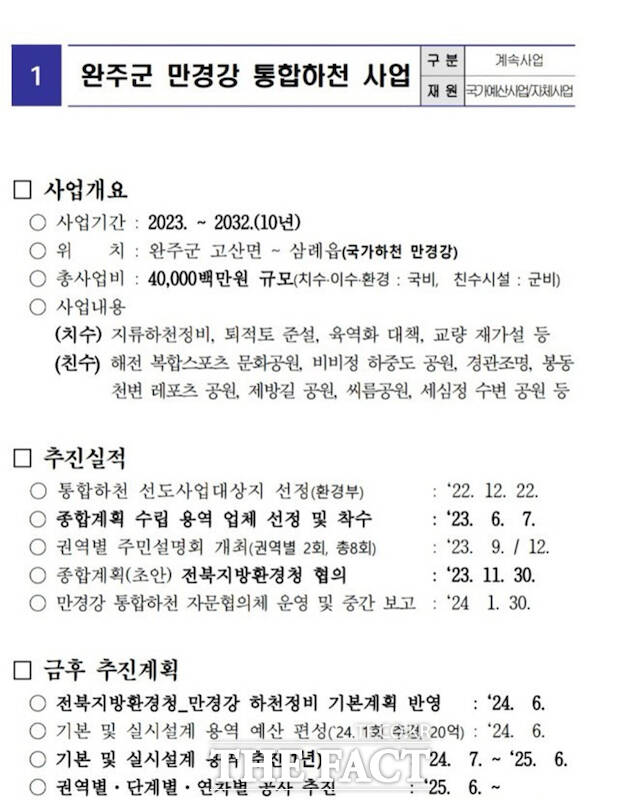 완주군 만경강 통합하천 사업설명서. /안호영 예비후보 선거사무소