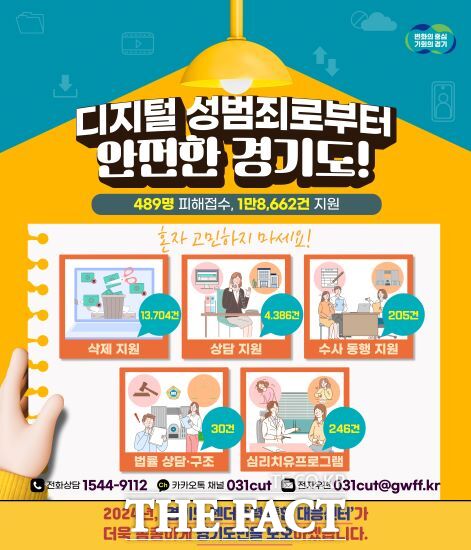 경기도 디지털 성범죄 지원 프로그램 홍보물./경기도