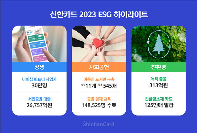  신한카드, '2023 ESG 하이라이트 발간'…상생금융 실천 앞장