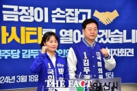 민주당 박인영·김두관 후보, '메가시티 중심도시' 공동 공약 발표
