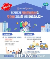  경기도, 전국 최초 자립준비청년 임대보증금 전액 지원