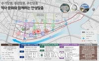  경기도, 안성 성남·옥천지구 도시재생활성화계획 승인
