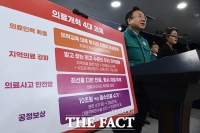  [의대증원 파장] 비수도권 1639명·서울 0명…