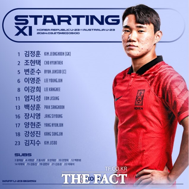 한국올림픽축구대표팀의 호주전 스타팅 멤버./KFA