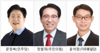 경기 시흥시 선거구 팽팽한 긴장감…후보 대부분 '촘촘한 인연'