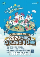  경기도, 4월 1일부터 '경기청년 갭이어 프로그램' 참여자 모집