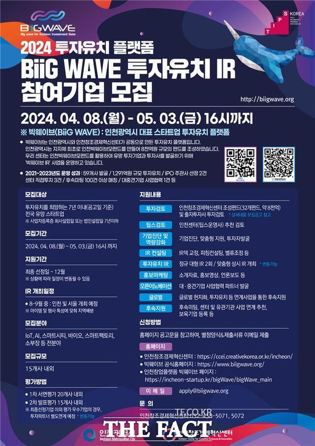 ‘빅웨이브(BiiG WAVE) 투자유치 설명회(IR)’에 참가할 스타트업 모집 포스터./인천시