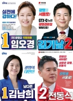  경기 광명갑, 최근 선거·판세 조사에서 민주당 ‘우세’
