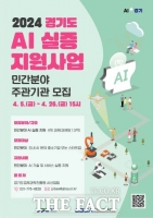  경기도, '인공지능 실증 지원사업' 참여 기업 모집