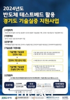  경기도, '반도체 테스트베드 활용 기술실증 지원사업' 참여기업 공모