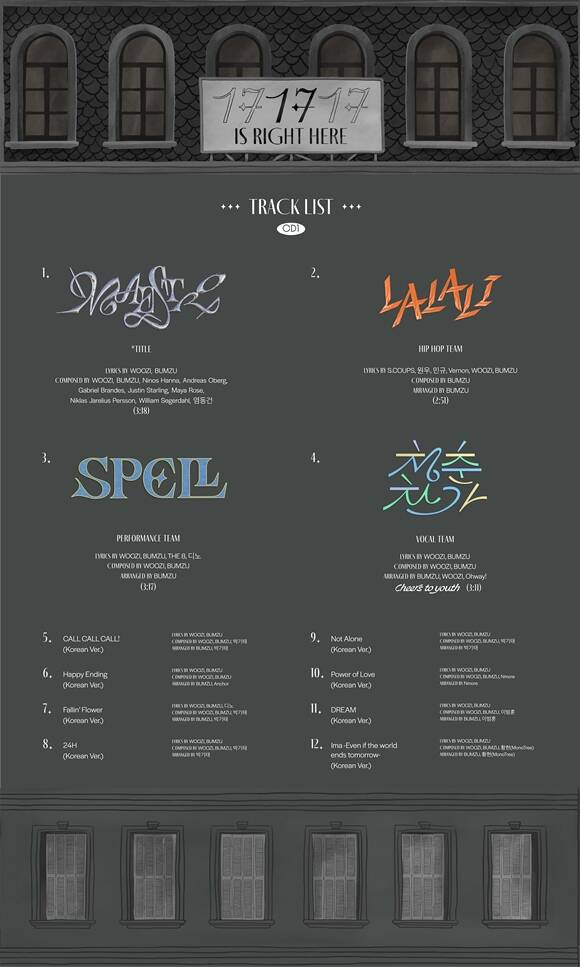 그룹 세븐틴(SEVENTEEN)의 베스트 앨범 17 IS RIGHT HERE 트랙 리스트가 공개됐다. /플레디스 엔터테인먼트