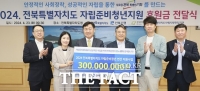  전북은행, 자립준비청년 지원사업 후원금 전북도에 기탁
