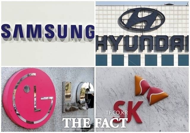 24일 한국CXO연구소에 따르면 삼성, SK, 현대차, LG 등 국내 4대 그룹의 영업이익이 1년 새 65% 이상 급감했다. /더팩트 DB
