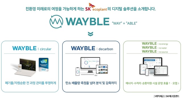 SK에코플랜트가 자사 디지털 솔루션의 통합 브랜드인 웨이블(WAYBLE)을 새롭게 선보였다. /SK에코플랜트