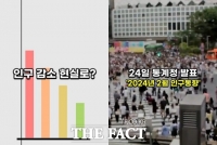  [숏팩트] 인구 감소 '쇼크'…2월 출생아 최저·사망자 최다 (영상)