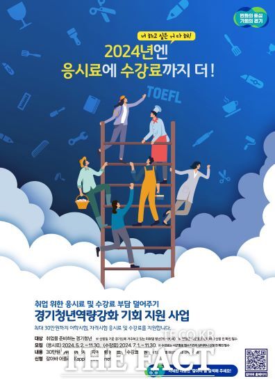 경기도는 다음 달 2일부터 ‘경기청년 역량 강화 기회 지원 사업’ 신청을 받는다고 밝혔다./경기