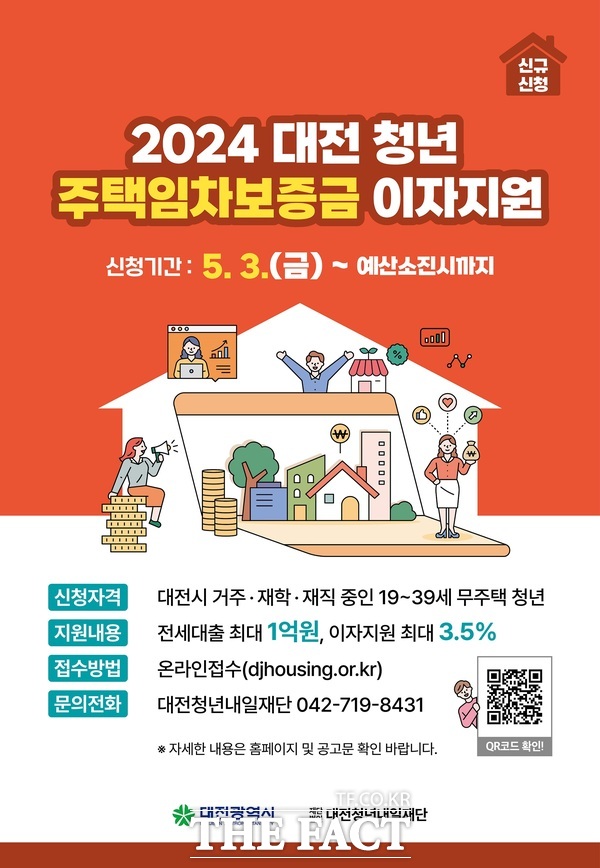 청년 주택임차보증금 이자지원사업 홍보 포스터. / 대전시