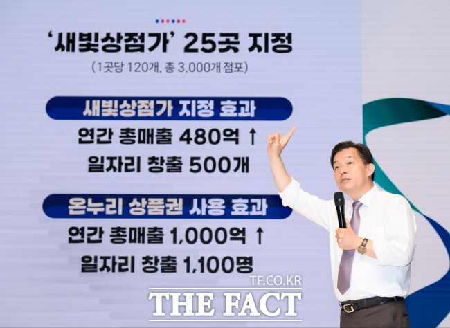 이재준 수원시장이 1일 정조테마공원에서 지역상권 보호도시 비전을 선포하고 있다./수원시