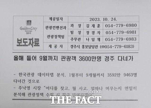 지난해 10월 경주시가 배포한 보도자료./경주시