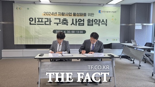 군산시가 2024 자활사업 활성화 인프라 구축 공모사업에 최종 선정됐다./군산시