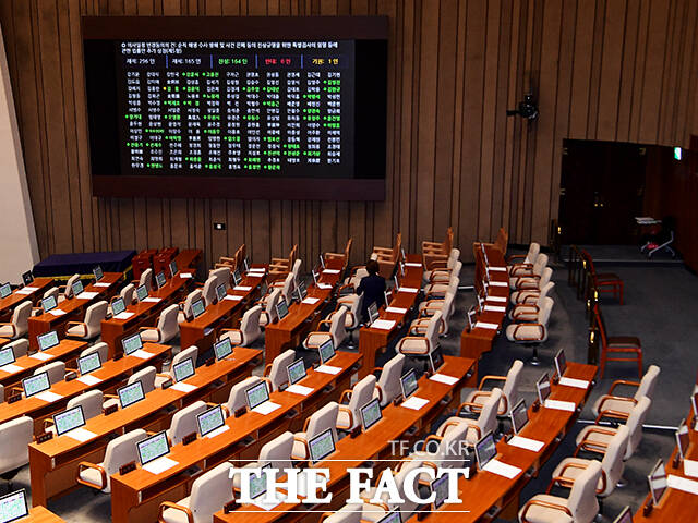 21대 국회는 역대 국회와 마찬가지로 일하는 국회를 내세웠으나 정쟁과 대치의 연속이었다고 해도 과언이 아니다. 임기가 채 한 달도 남지 않은 상황에서도 여야는 쟁점 법안 처리를 놓고 첨예하게 대치하고 있다. 이 정도면 고질이라고 봐도 무방하지 않을까. /배정한 기자