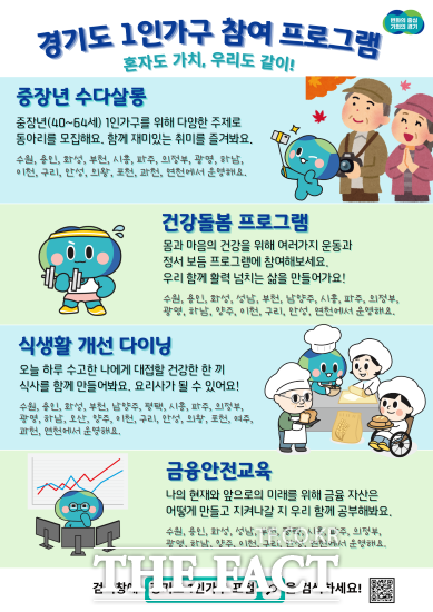 경기도는 5월 가정의 달을 맞아 1인가구를 위한 다채로운 프로그램을 추진한다고 밝혔다./경기도