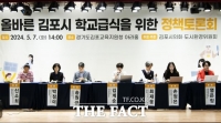  김포시의회, '올바른 학교급식을 위한 정책토론회' 7일 개최