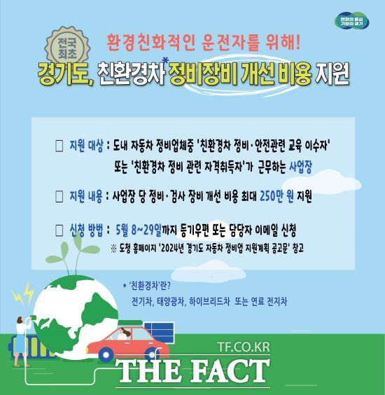 경기도는 전국 최초로 하이브리드, 전기차 같은 환경친화적 자동차 정비 시 정비·검사장비 개선 비용을 지원한다고 8일 밝혔다./경기도