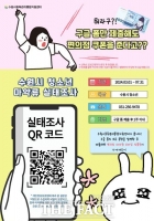  수원시, 중·고등학생 3000여 명 대상 마약류 실태조사