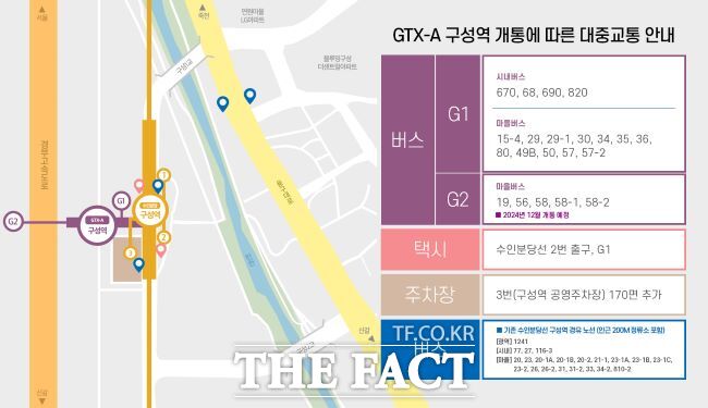 수도권광역급행철도(GTX)-A 노선 구성역 개통에 따른 연계교통망 확충 계획./용인시