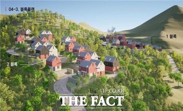 금산 아토피 마을 조감도. /충남도