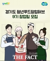  경상원, 29일까지 ‘경기도 청년푸드창업허브’ 9기 창업팀 모집