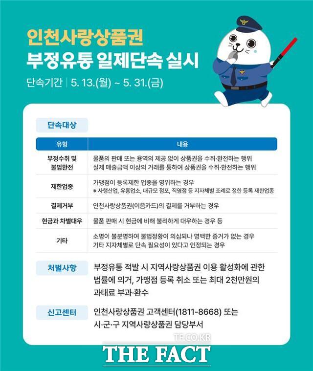 인천사랑상품권 부정유통 일제단속 안내 홍보물/인천시